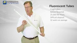 LED vs Fluorescent Tubes [upl. by Allyce]