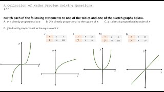 A Collection of Maths Problem Solving Questions66 Direct and Inverse Proportion [upl. by Senhauser133]