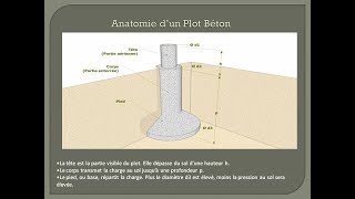 Calcul des Plots en Béton [upl. by Almira]