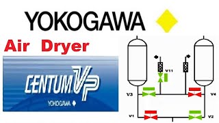 Yokogawa Centum VP Tutorial  Final project  Air Dryer  Logic development in SEBOL [upl. by Ingelbert]