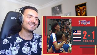 Sepak Takraw ISTAF World Cup 2024  Malaysia 21 Thailand  Final Match Reaction [upl. by Ahsimac]