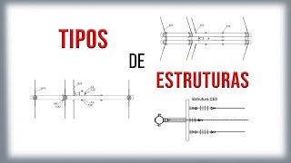 TIPOS DE ESTRUTURA DAS REDES DE DISTRIBUIÇÃO AÉREA  FAM CURSOS [upl. by Oznola]