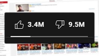 YouTube Is Removing Dislikes [upl. by Htessil]