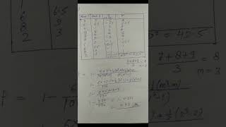 Correlation by Spearmans Rank Difference Method [upl. by Damarra481]