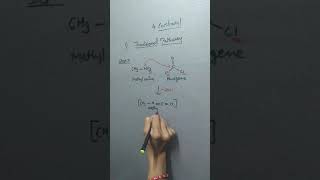 Carbaryl synthesis  traditional pathway [upl. by Rephotsirhc]