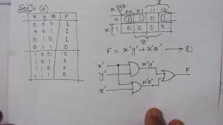 Q 44 Design a combinational circuit with three inputs and one outputa The output is 1 when [upl. by Brendis843]