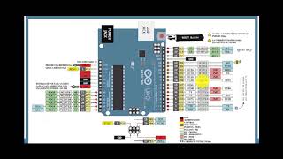 CURSO DE SISTEMAS EMBEBIDOS 1 INTRODUCCIÓN [upl. by Weingartner]