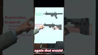 ATF Doesnt Have The Authority To Regulate Firearms 🇺🇸 freedomsticks viralvideo [upl. by Acemat]