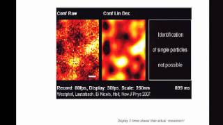 Nanoscopy with Focused Light  Stefan Hell presentation from SPIE Photonics West 2011 [upl. by Emee]