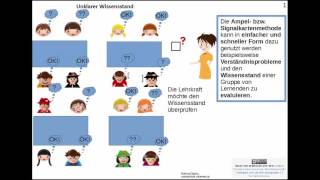 Formative und summative Evaluation  Lernen sichtbar machen [upl. by Schreibman]