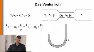 Hydraulik 19 Das Venturirohr [upl. by Boj746]