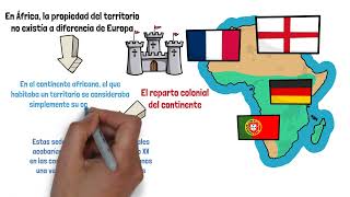 Consecuencias del IMPERIALISMO europeo [upl. by Rochell]