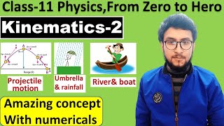 2Class 11 physics numericalskinematicspast questions of NEB [upl. by Rebbecca865]