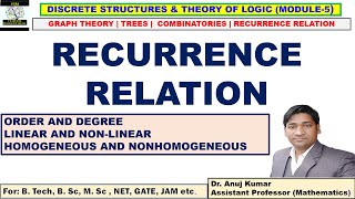 Recurrence Relation in Discrete Mathematics  Order and Degree  Linear and Nonlinear  Homogeneous [upl. by Tillfourd]