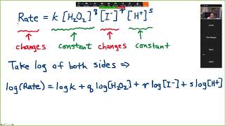 Iodine Clock Reaction Information [upl. by Nirok383]