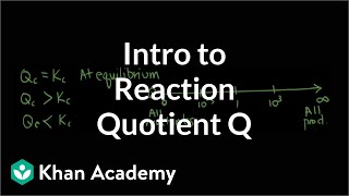 Introduction to reaction quotient Qc  Chemical equilibrium  Chemistry  Khan Academy [upl. by Ora391]