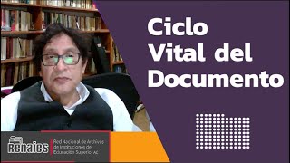 La RENAIES AC Cápsula Ciclo Vital del Documento [upl. by Etheline]