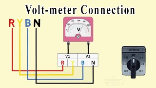 Voltmeter Connection [upl. by Oirad530]