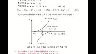 전극전위 5 [upl. by Ronoh]