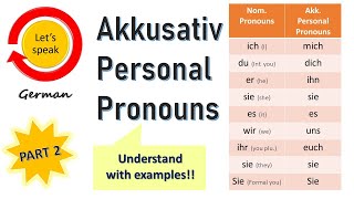 Akkusativ PART 2  Personalpronomen mich dich uns German cases  Grammar Lesson 9 A1 Level [upl. by Marnia371]