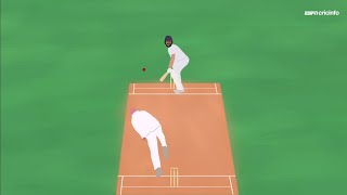 How Cheteshwar Pujara plays Nathan Lyon [upl. by Jollenta]