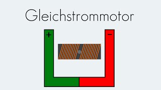 Gleichstrommotor  Elektromotor  Begriffserklärung [upl. by Eceinej]