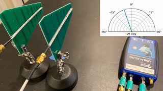 Build Your Own Phased Array Beamformer [upl. by Yraeg]