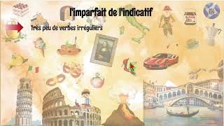 Limparfait de lindicatif [upl. by Alywt]