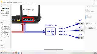 OpenWRT VLAN Configuration Part 1 [upl. by Netsrijk]