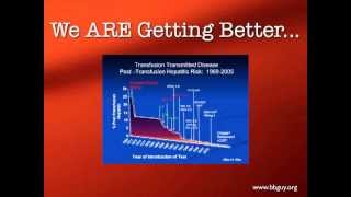 TransfusionTransmitted Diseases Part 1 [upl. by Tonnie285]