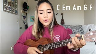 Count on Me Bruno Mars Uke Tutorial FAST AND EASY [upl. by Sialac912]