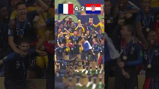 France vs Croatia  World Cup 2018 Final [upl. by Spielman669]