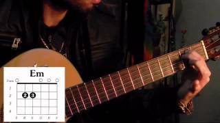 Gipsy Kings  Amor Mio Guitar Lesson [upl. by Julio]