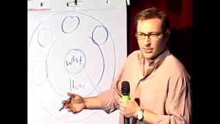 Start With Why  TED Talk from Simon Sinek [upl. by Ydnir582]