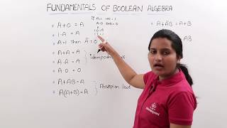 Fundamentals of Boolean Algebra [upl. by Affay281]