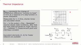 Webinar How to Read an IGBT Module Datasheet [upl. by Myer]