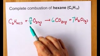 Complete Combustion of Hexane C6H14 Balanced Equation [upl. by Ramiah]