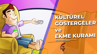 Kültürel Göstergeler ve Ekme Kuramı  GEORGE GERBNER [upl. by Elisee]