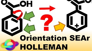 Orientation en subsitution électrophile aromatique  règles de Holleman [upl. by Anafetse]