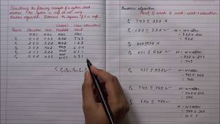 Bankers algorithm for deadlock avoidance  An example [upl. by Arorua]