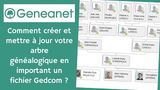 Geneanet  Comment créer et mettre à jour votre arbre généalogique en important un fichier Gedcom [upl. by Panchito]