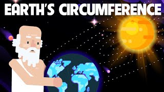 How Eratosthenes measured Earths Circumference [upl. by Nimaynib]