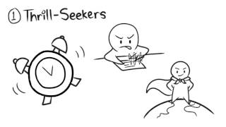 The Three Types of Procrastinators Which one are you [upl. by Roberto]