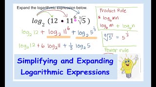 Simplifying and Expanding Logarithmic Expressions [upl. by Goraud]