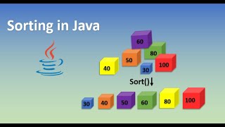 3 How to sort an array in fastest way using java program [upl. by Ani]