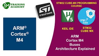 ARM CORTEX M4 Architecture  STM32F446RE  STM32  STM32 CUBE MX  KEIL IDE  T  3 [upl. by Femmine]