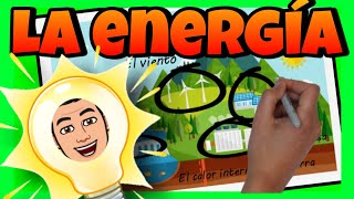 💡 La ENERGIA 💡 para NIÑOS de PRIMARIA  RESUMEN [upl. by Salangi]