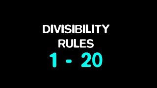 Divisibility Rules 1 to 20 [upl. by Liarret]