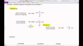 Vidéo 12 Chimie organique Introduction et révision [upl. by Aninep]