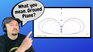 Vertical Antennas Ground Planes and Radials for Ham Radio  MMANAGAL [upl. by Notaes]